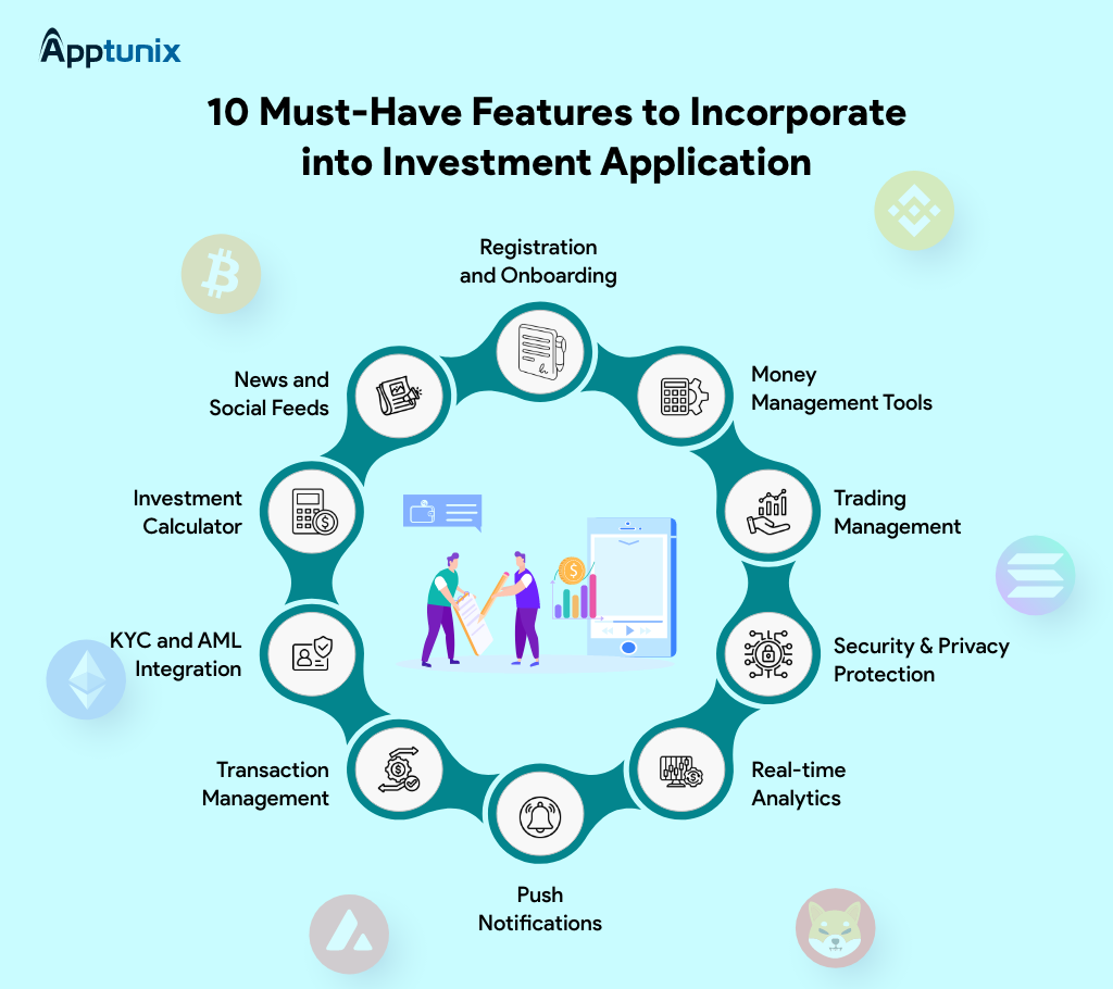 top features to incorporate into investment app development