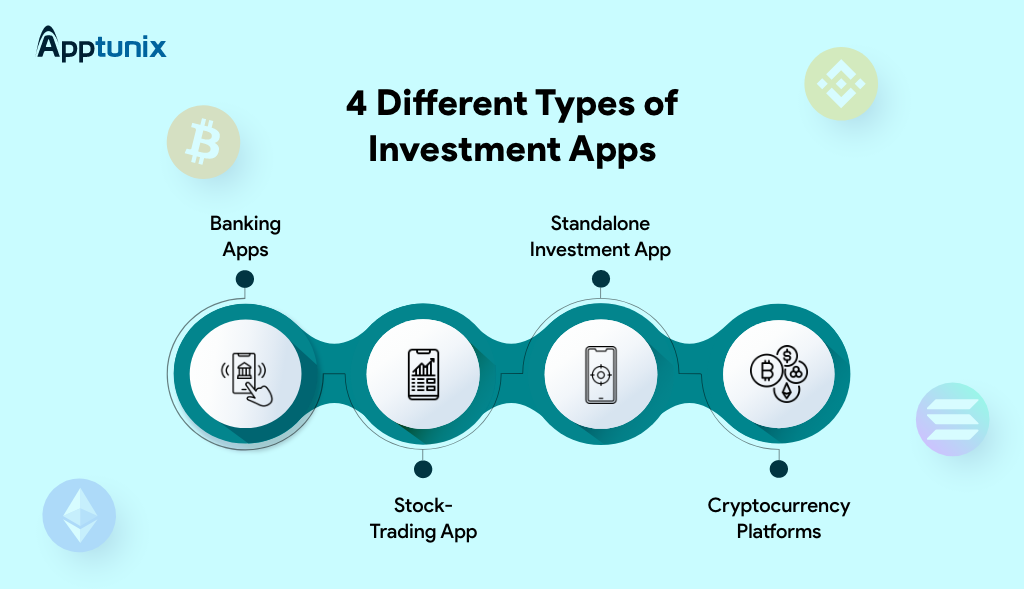 4 Types of Investment Apps