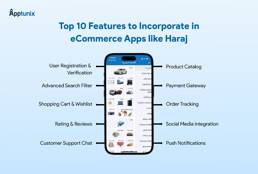 features to add in your eCommerce app like Haraj