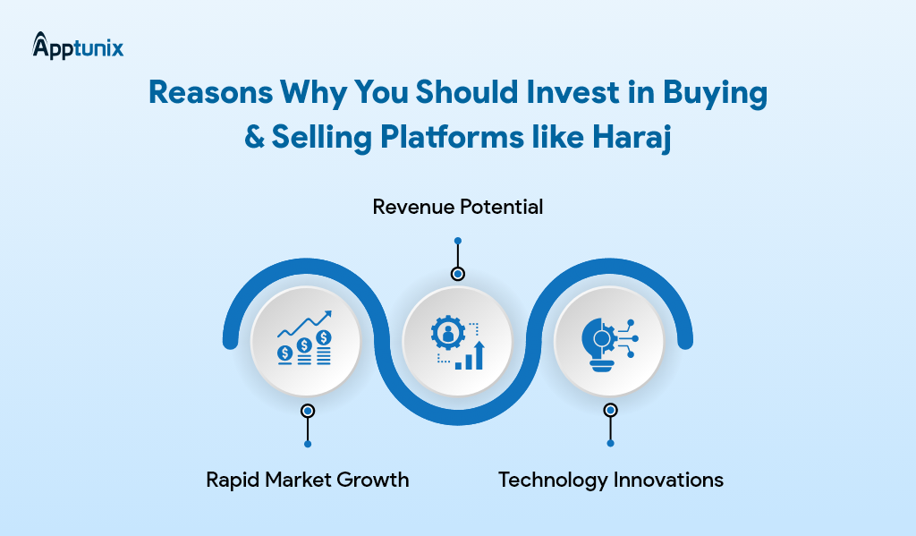 3 reasons you should invest in an online marketplace like Haraj