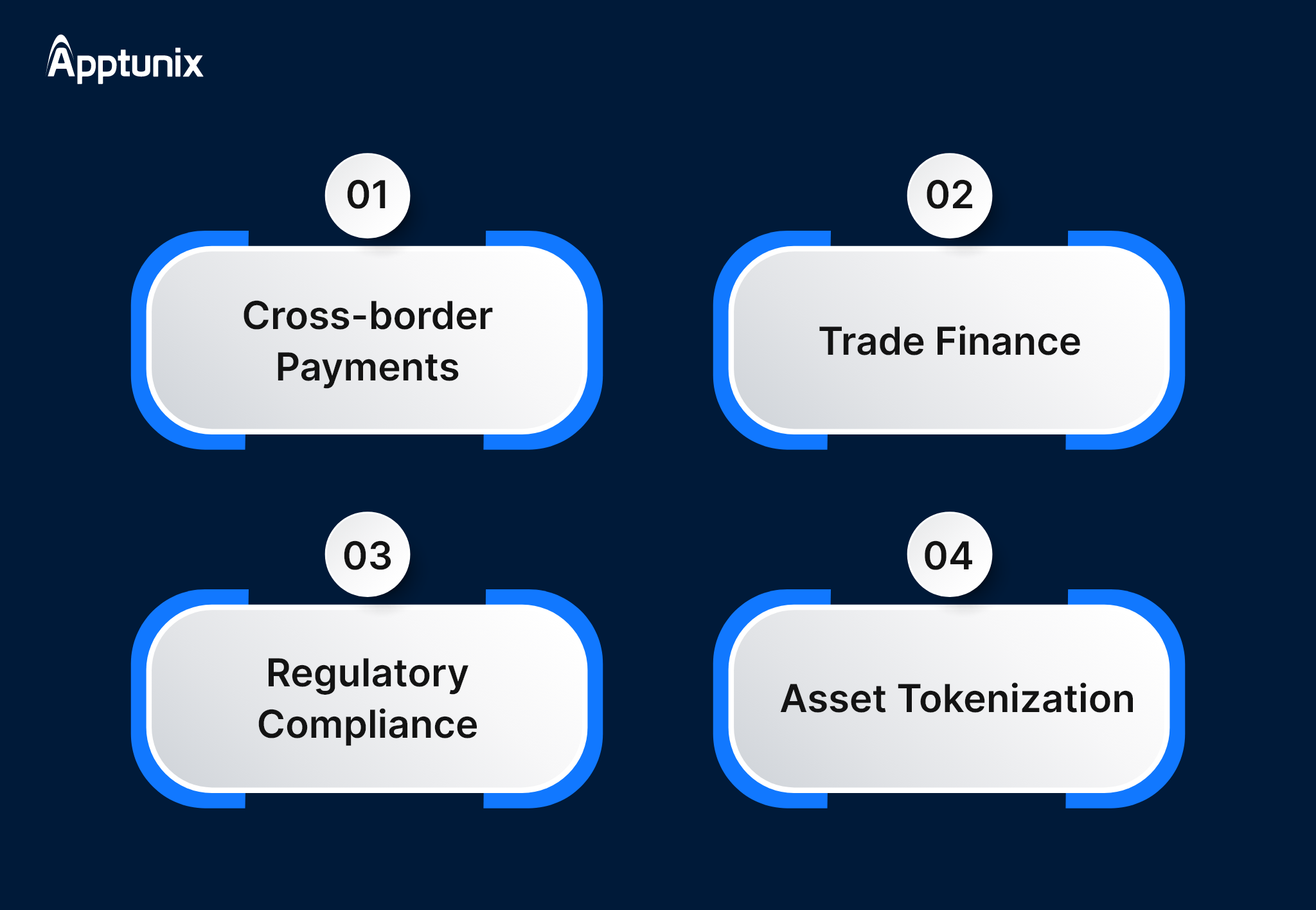 Benefits of Blockchain App Development 