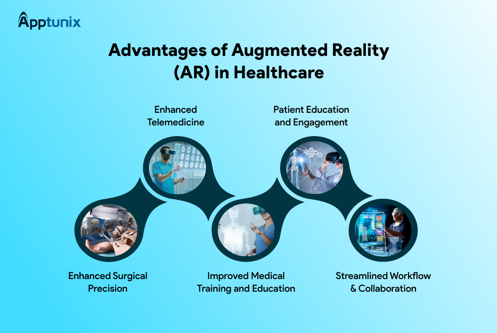 Augmented reality AR in healthcare advantages