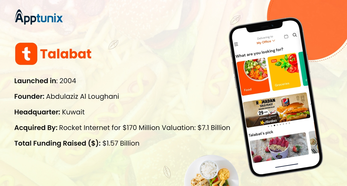 Build a food delivery app like Talabat