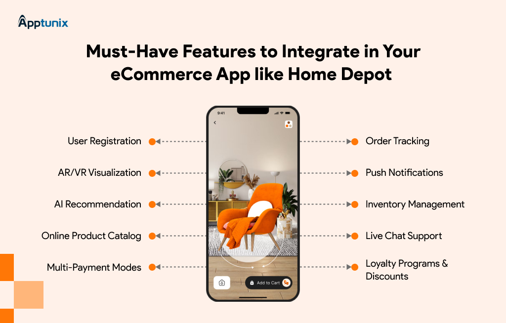 top 10 features that you must consider integrating in your eCommerce app business like Home Depot