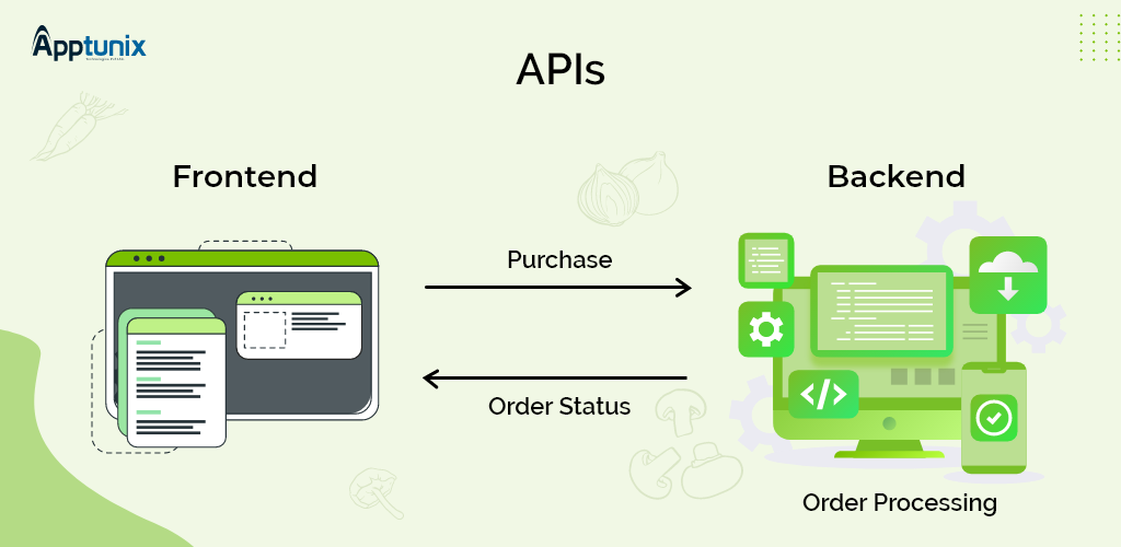 Headless Commerce