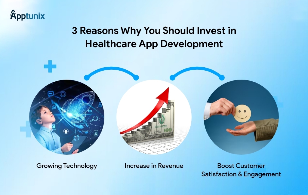 Invest in custom healthcare app development