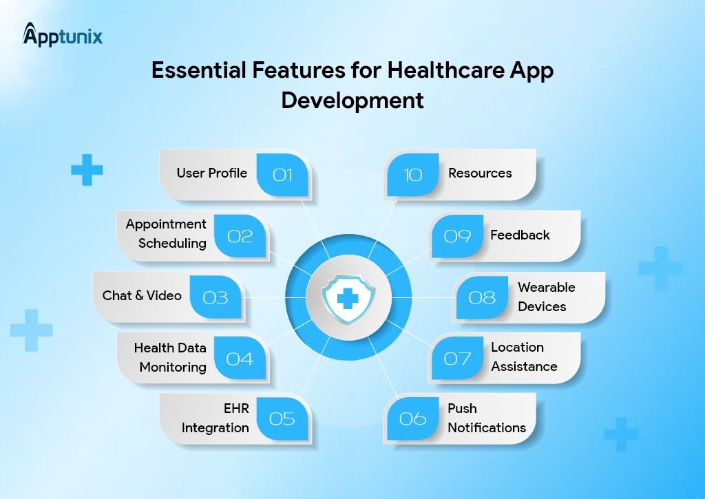 Key features for healthcare app development