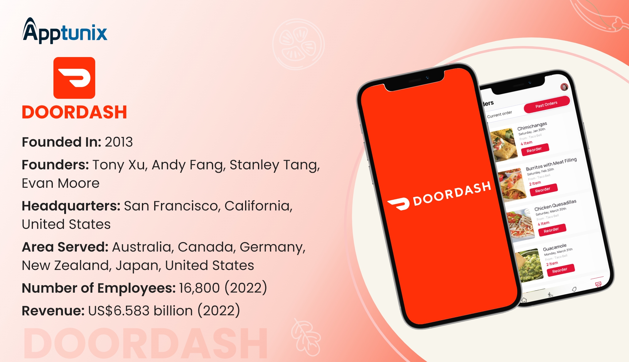 develop online food delivery app like DoorDash