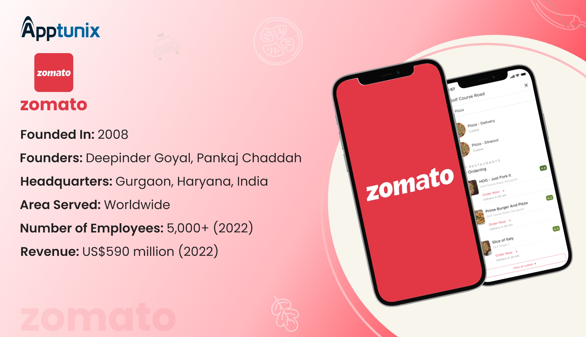 develop online food delivery app like Zomato