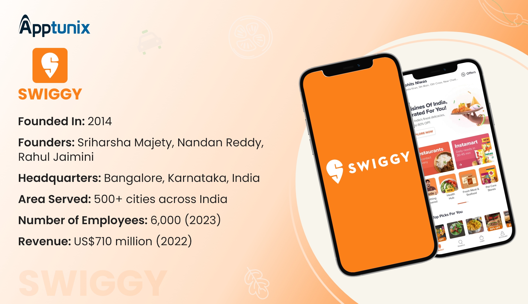 develop online food delivery app like Swiggy