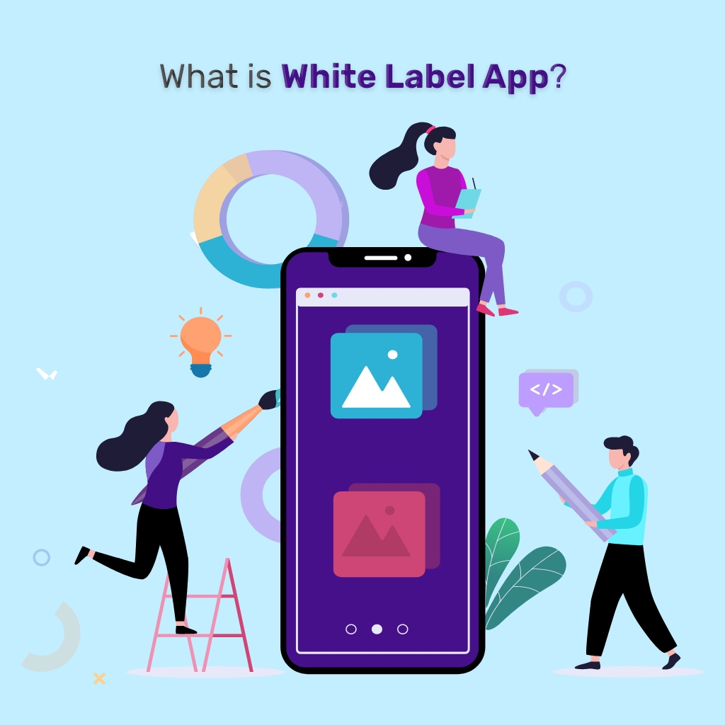 introduction to white label app