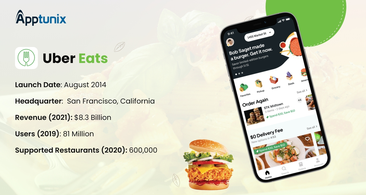 Make a food delivery app like UberEats