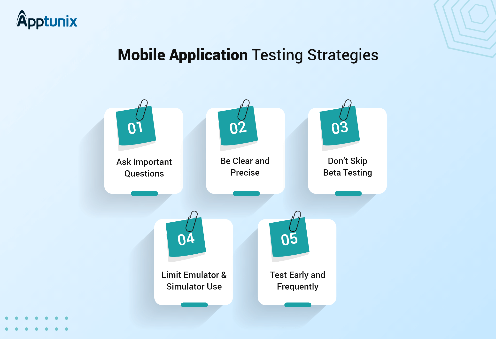 mobile testing strategies