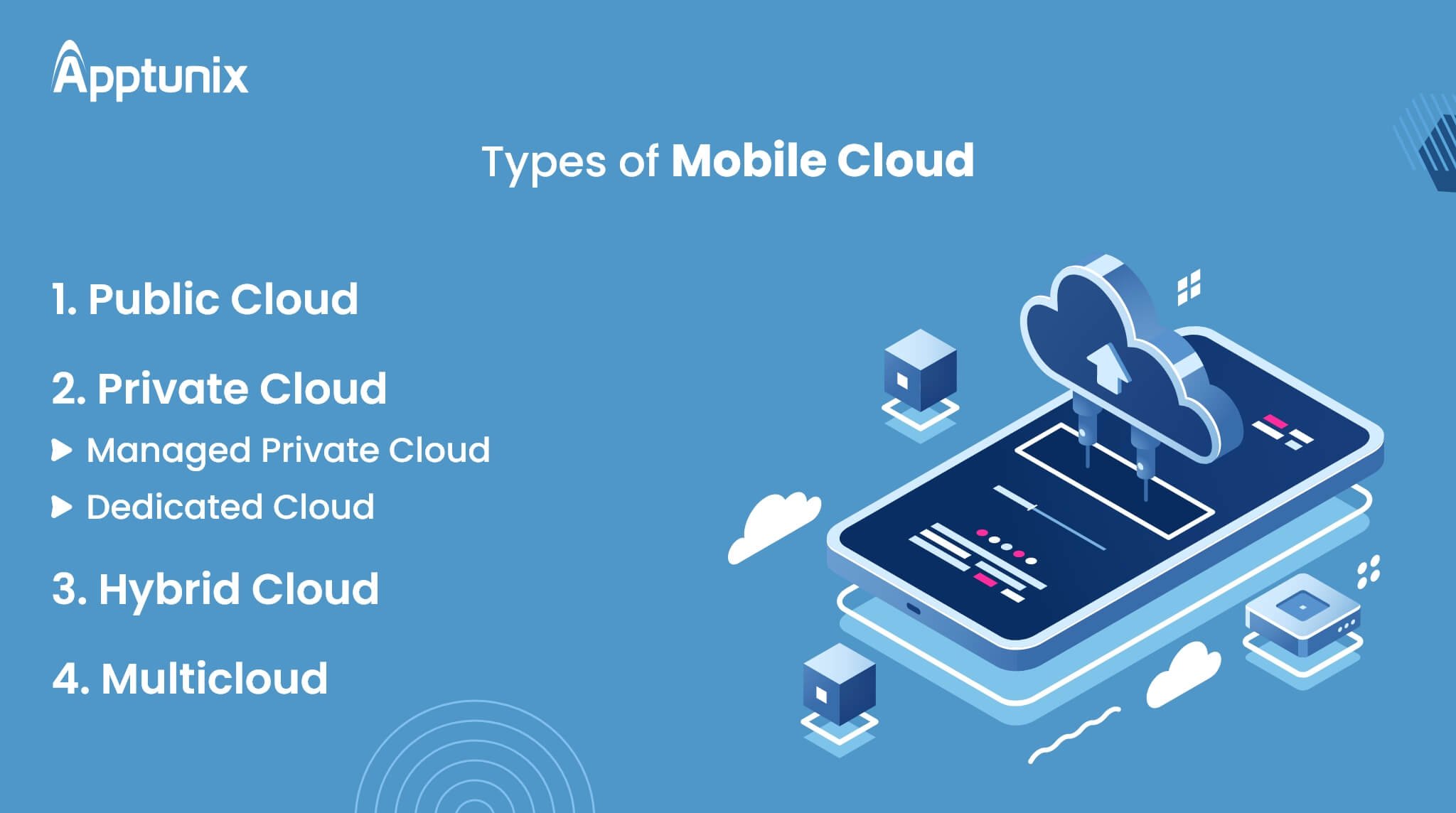 Mobile cloud types