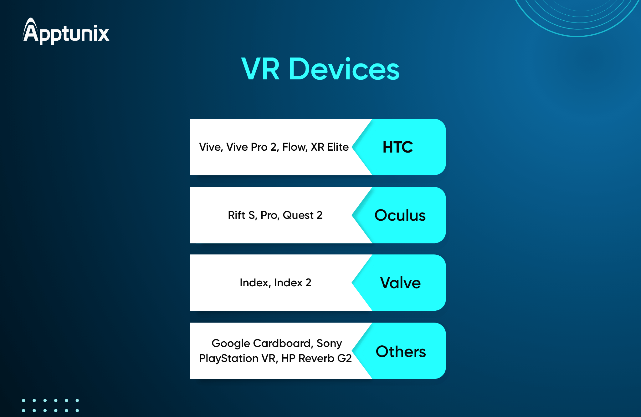 VR Devices